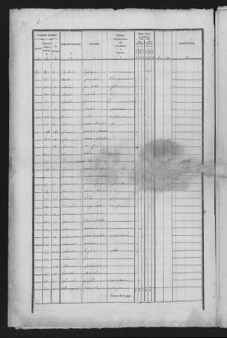 1841