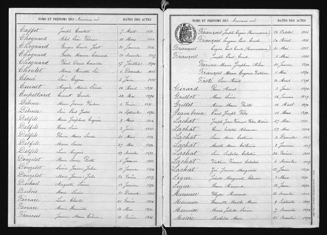 1883-1892