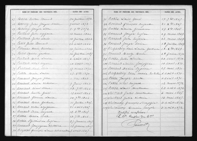 1863-1872