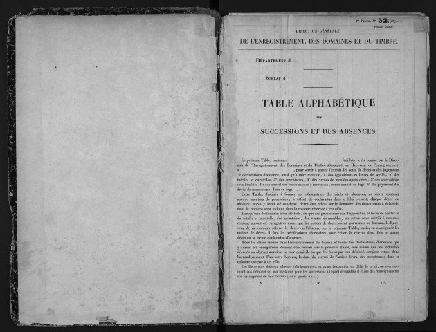 Avril 1879-31 août 1881