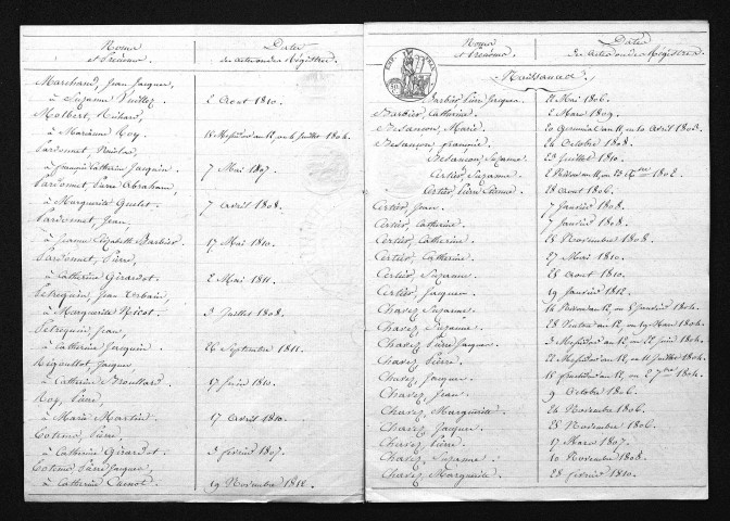 1803-1812