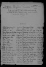 1913-1922