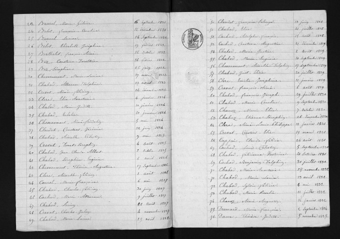 1823-1832