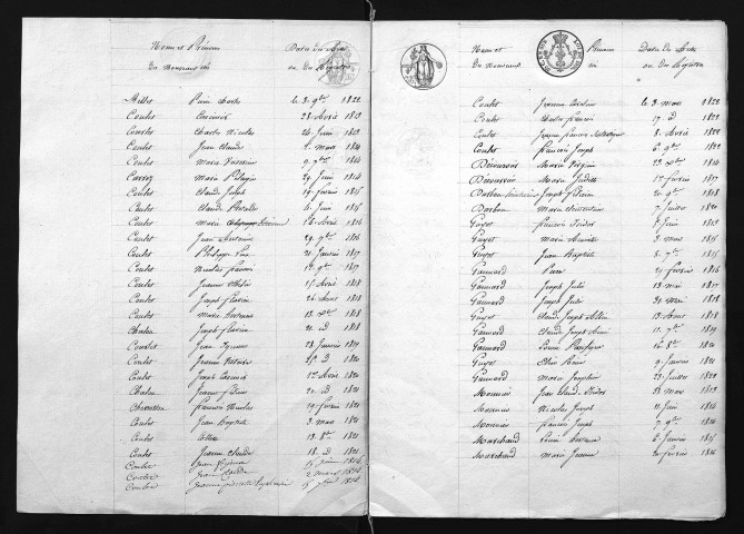 1813-1822