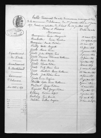 1863-1872