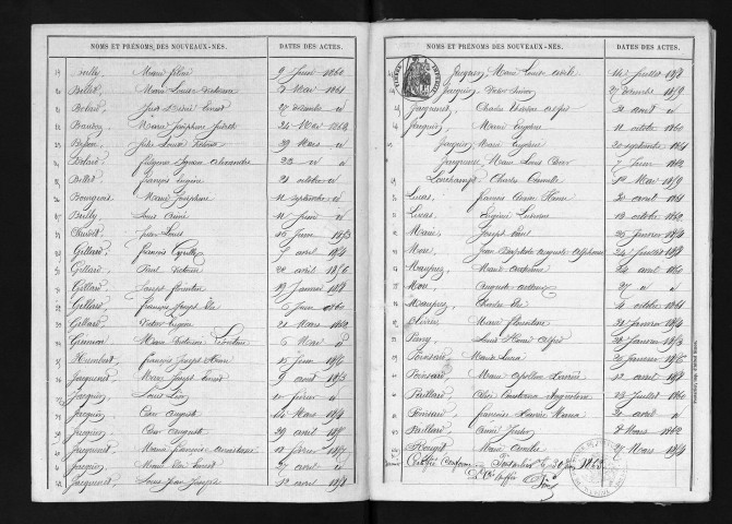 1853-1862