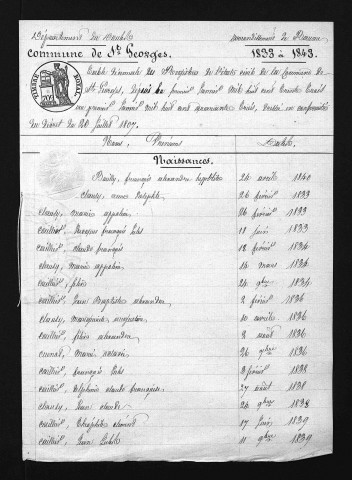 1833-1842