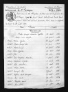 1833-1842