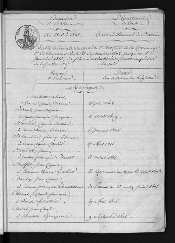 1803-1812