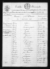 1813-1822