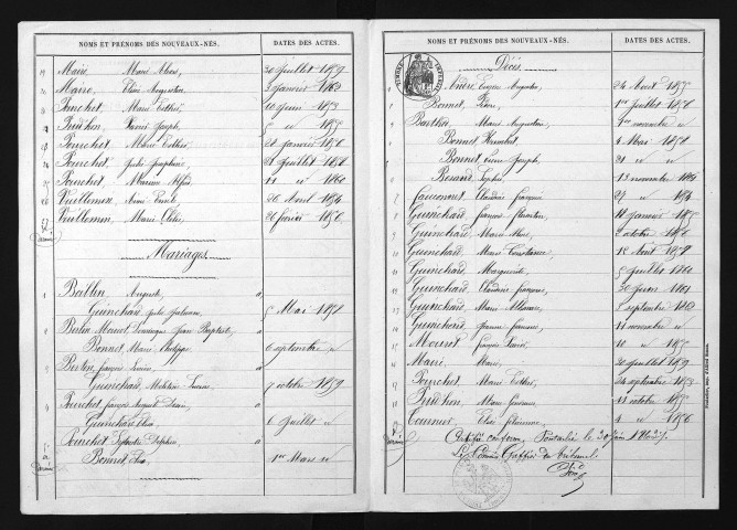 1853-1862