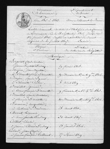 1803-1812