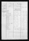 1873-1882