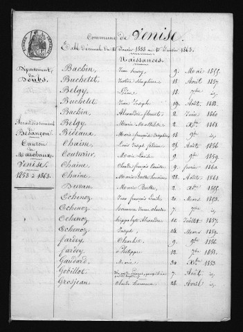 1853-1862