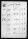 1853-1862