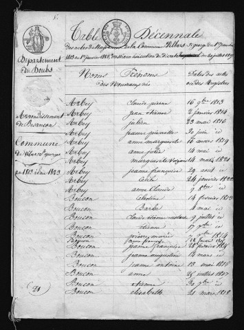 1813-1822