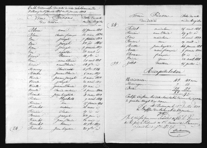 1813-1822