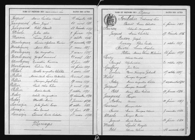 1883-1892