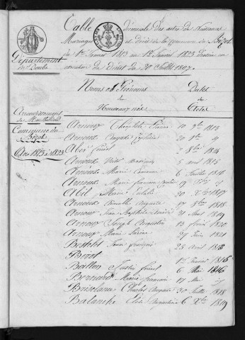1813-1822