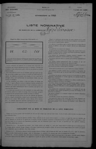 1921
