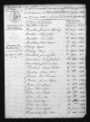 1823-1832