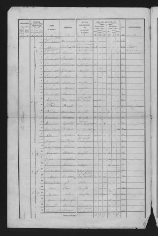 1856
