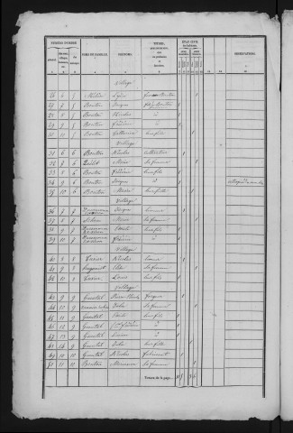 1841