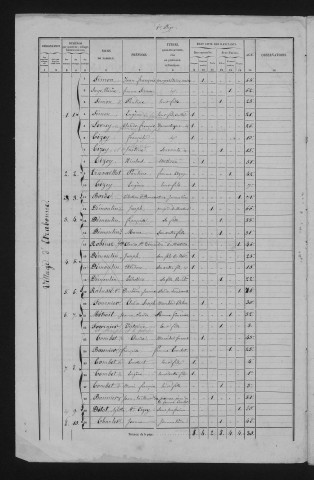 1856
