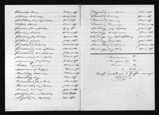 1853-1862
