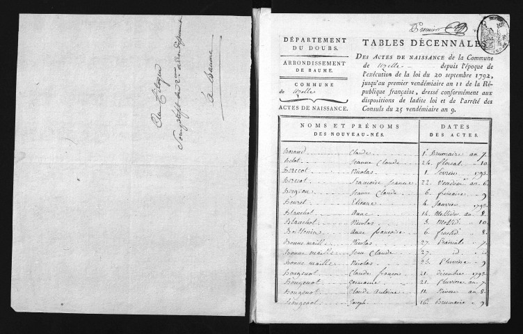 1793-1802
