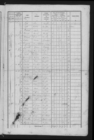 1856