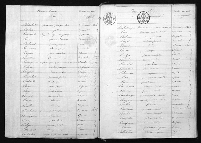 1813-1822