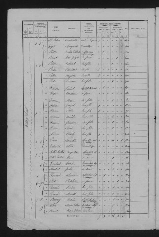 1861