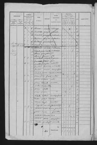 1846