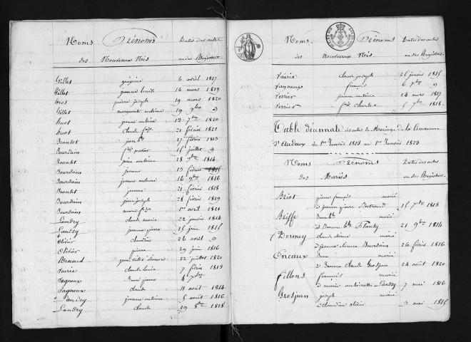 1813-1822