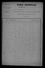 1903-1912