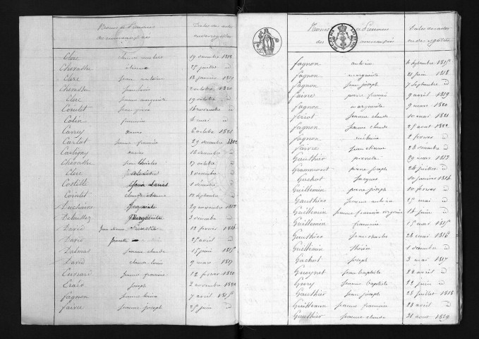 1813-1822