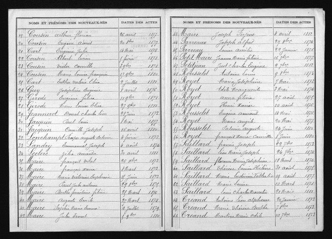 1873-1882