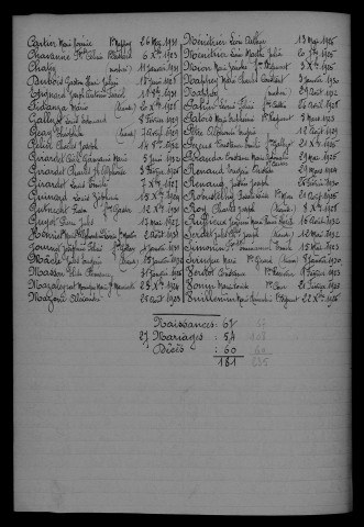 1923-1932