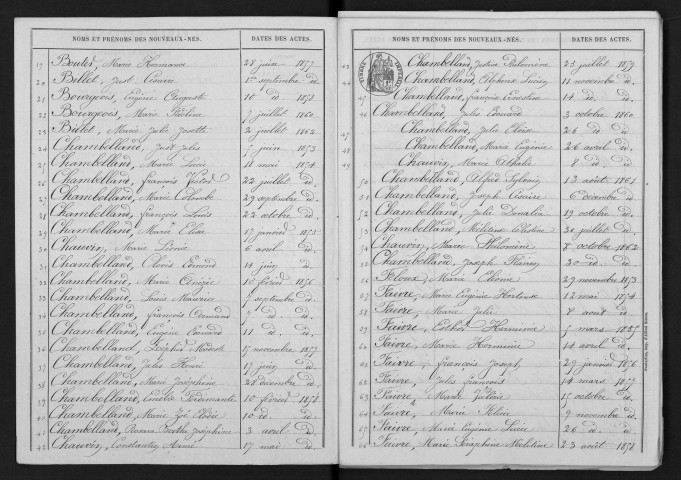 1853-1862