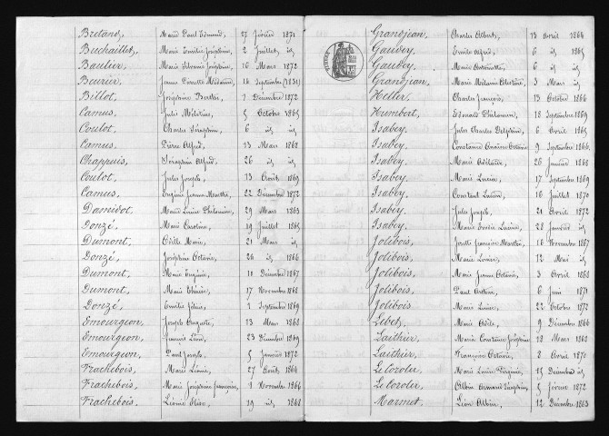 1863-1872