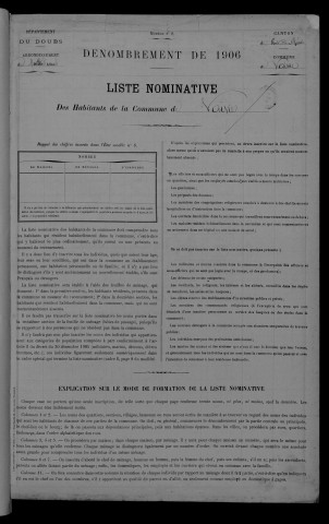 1906