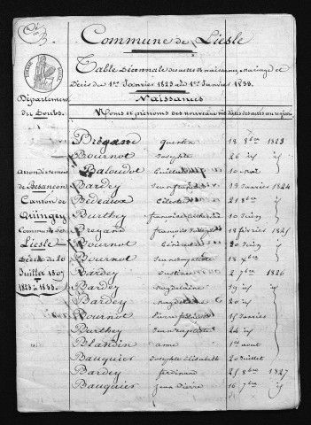 1823-1832