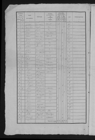1836