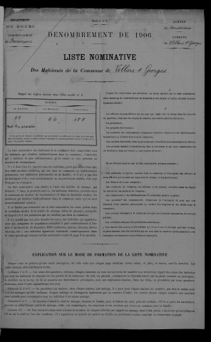 1906