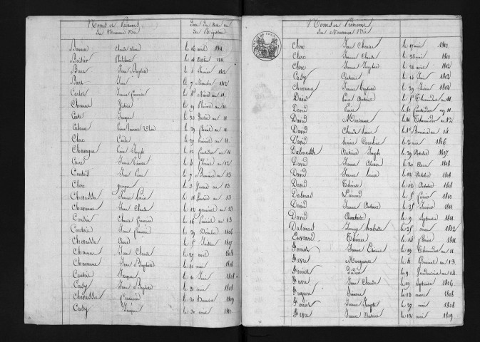1803-1812