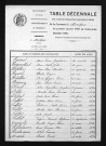 1893-1902