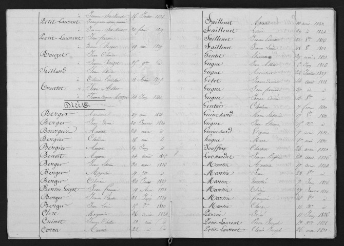 1823-1832