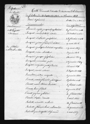 1803-1812