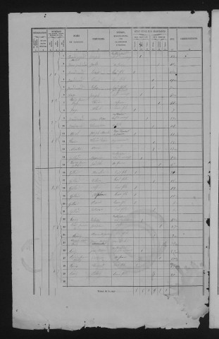 1866